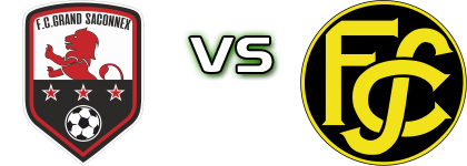 Grand-Saconnex - Schaffhausen детайли и статистика