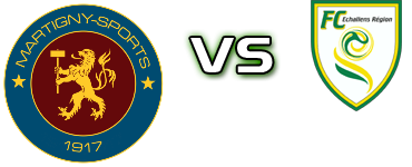 Martigny-Sports - Echallens head to head game preview and prediction