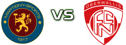 Martigny-Sports - Naters Oberwallis детайли и статистика
