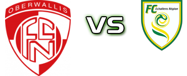Naters Oberwallis - Echallens head to head game preview and prediction Naters Oberwallis - Echallens head to head game preview and prediction
