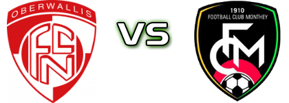 Naters Oberwallis - Monthey head to head game preview and prediction