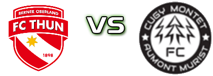 FC Thun Berner Oberland II - Cugy/Montet/Aumont/Murist head to head game preview and prediction