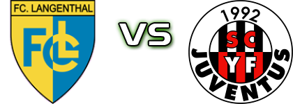Langenthal - SC YF Juventus head to head game preview and prediction