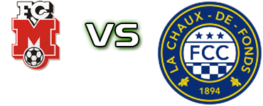Münsingen - Chaux-De-Fonds Statistiche e dettagli partita