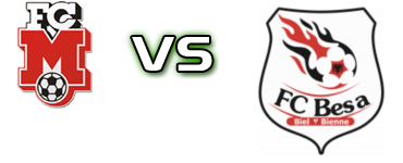Münsingen - FC Besa Biel/Bienne Estatísticas e detalhes do jogo