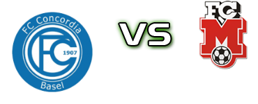 Concordia Basel - Münsingen head to head game preview and prediction Concordia Basel - Münsingen head to head game preview and prediction
