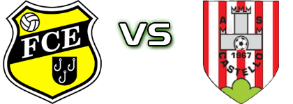 Emmenbrücke - Castello детайли и статистика Emmenbrücke - Castello детайли и статистика