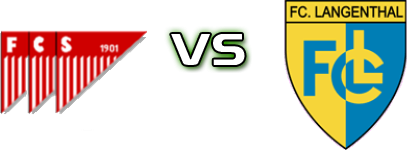 Solothurn - Langenthal head to head game preview and prediction