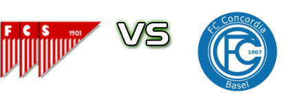 Solothurn - Concordia Basel Statistiche e dettagli partita