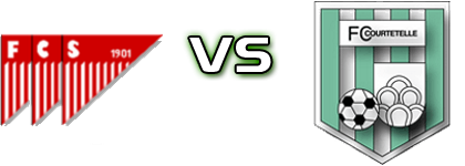 Solothurn - Courtetelle Detalles y estadisticas