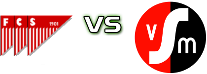 Solothurn - Muttenz Spiel Prognosen und Statistiken Solothurn - Muttenz Spiel Prognosen und Statistiken