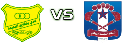 New Benghazi  - Al Najma  head to head game preview and prediction