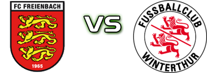 Freienbach - Winterthur II head to head game preview and prediction