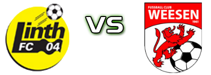 Linth 04 - Weesen head to head game preview and prediction Linth 04 - Weesen head to head game preview and prediction
