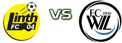 Linth 04 - FC Wil 1900 2 детайли и статистика