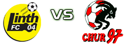 Linth 04 - Chur Estatísticas e detalhes do jogo