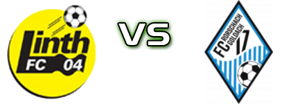 Linth 04 - FC Ro-Go 17 Statistiche e dettagli partita