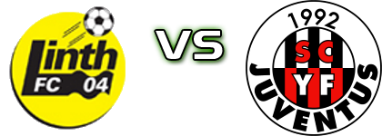 Linth 04 - SC YF Juventus head to head game preview and prediction