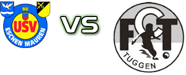 Eschen-Mauren - Tuggen head to head game preview and prediction
