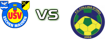 Eschen-Mauren - FC Collina d'Oro head to head game preview and prediction