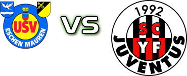 Eschen-Mauren - SC YF Juventus detalji utakmice i statistika Eschen-Mauren - SC YF Juventus detalji utakmice i statistika