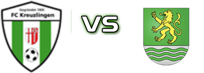 Kreuzlingen - Paradiso детайли и статистика