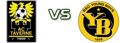 Taverne - Young Boys Statistiche e dettagli partita