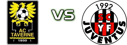 Taverne - SC YF Juventus head to head game preview and prediction Taverne - SC YF Juventus head to head game preview and prediction