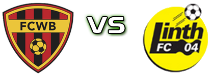 Wettswil-B. - Linth 04 head to head game preview and prediction