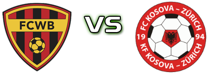 Wettswil-B. - Kosova Zürich head to head game preview and prediction