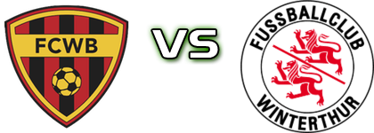 Wettswil-B. - Winterthur II Detalji meca I statistika. Wettswil-B. - Winterthur II Detalji meca I statistika.