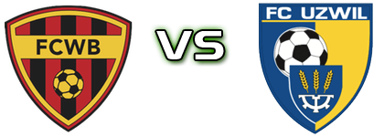 Wettswil-B. - FC Uzwil head to head game preview and prediction