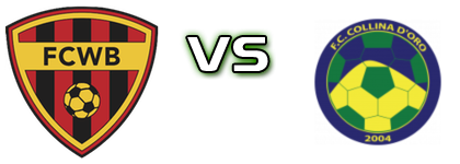 Wettswil-B. - FC Collina d'Oro head to head game preview and prediction