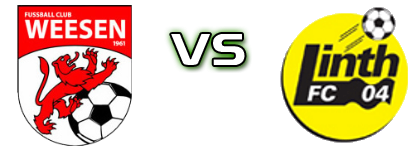 Weesen - Linth 04 Statistiche e dettagli partita