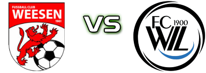 Weesen - FC Wil 1900 2 детайли и статистика Weesen - FC Wil 1900 2 детайли и статистика