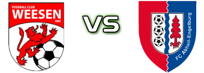 Weesen - Abtwil-Engelburg Spiel Prognosen und Statistiken Weesen - Abtwil-Engelburg Spiel Prognosen und Statistiken