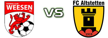 Weesen - Altstetten детайли и статистика