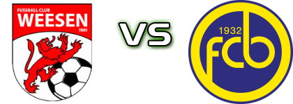 Weesen - Balzers Spiel Prognosen und Statistiken