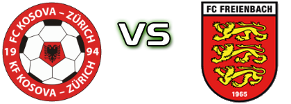 Kosova Zürich - Freienbach Statistiche e dettagli partita