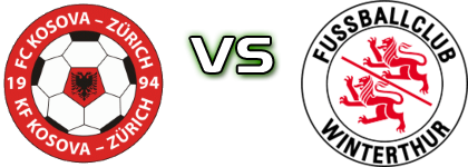 Kosova Zürich - Winterthur II Statistiche e dettagli partita