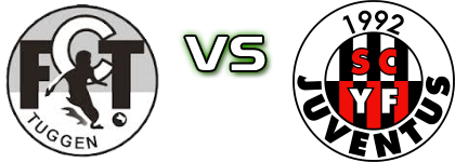 Tuggen - SC YF Juventus Statistiche e dettagli partita