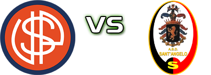 Pistoiese - Sant'Angelo head to head game preview and prediction