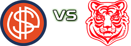 Pistoiese - Correggese head to head game preview and prediction Pistoiese - Correggese head to head game preview and prediction