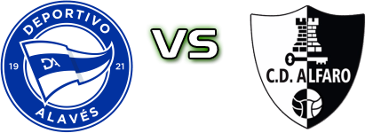 Alavés B - Alfaro Statistiche e dettagli partita