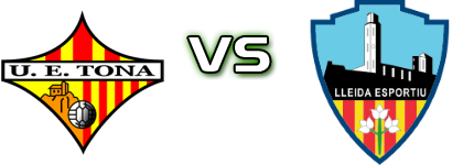 Tona - Lleida Esportiu head to head game preview and prediction