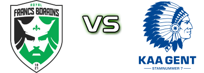 RFB - Gent head to head game preview and prediction RFB - Gent head to head game preview and prediction