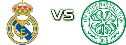 Real Madrid Femenino - Celtic LFC Detalles y estadisticas