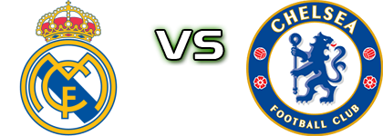 Real Madrid Femenino - Chelsea head to head game preview and prediction