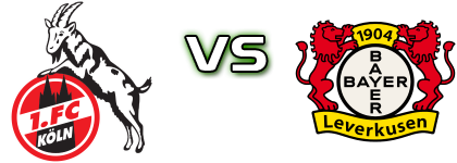 Köln - Leverkusen Spiel Prognosen und Statistiken