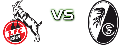 Köln - Freiburg head to head game preview and prediction